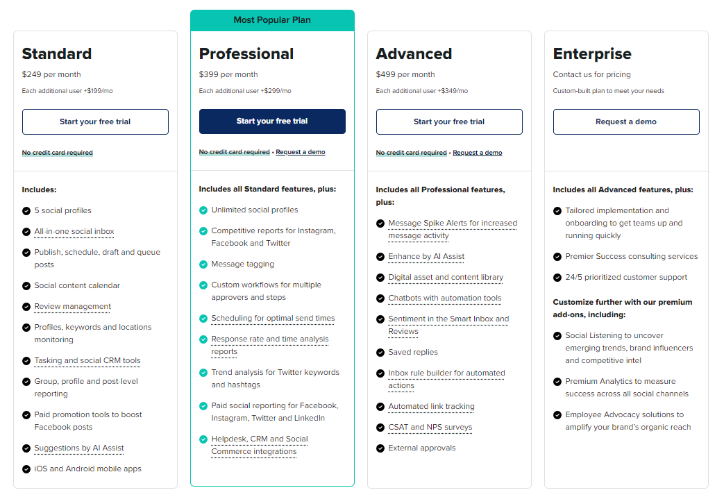 Pricing Plan for Sprout Social