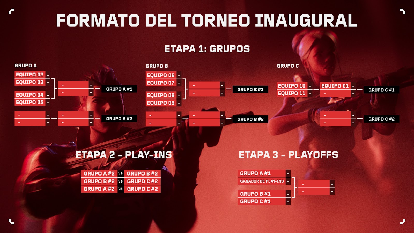 VCT24_Kickoff_tournament_format_es_MX.jpg