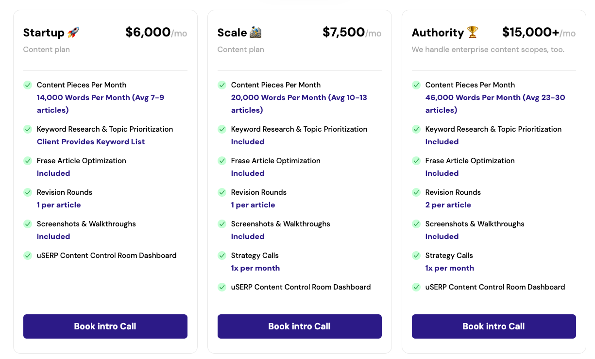 uSERP content pricing plans