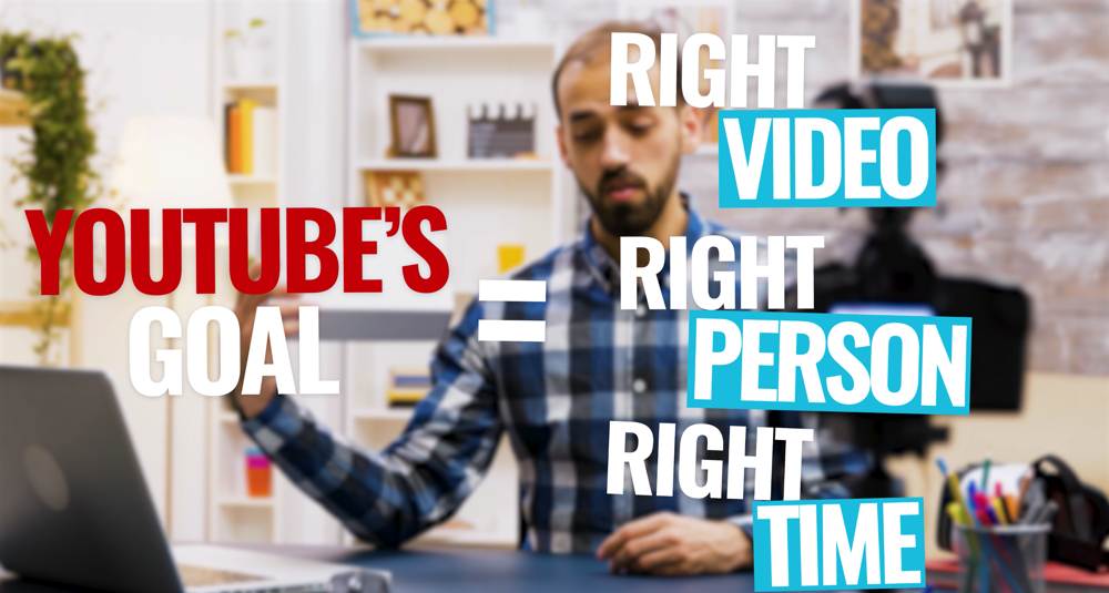 Graphics: YouTube's Goal = Right Video, Right Person, Right Time