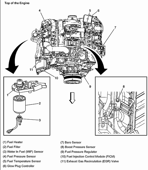 Duramax Fuel Filter Housing Diagram