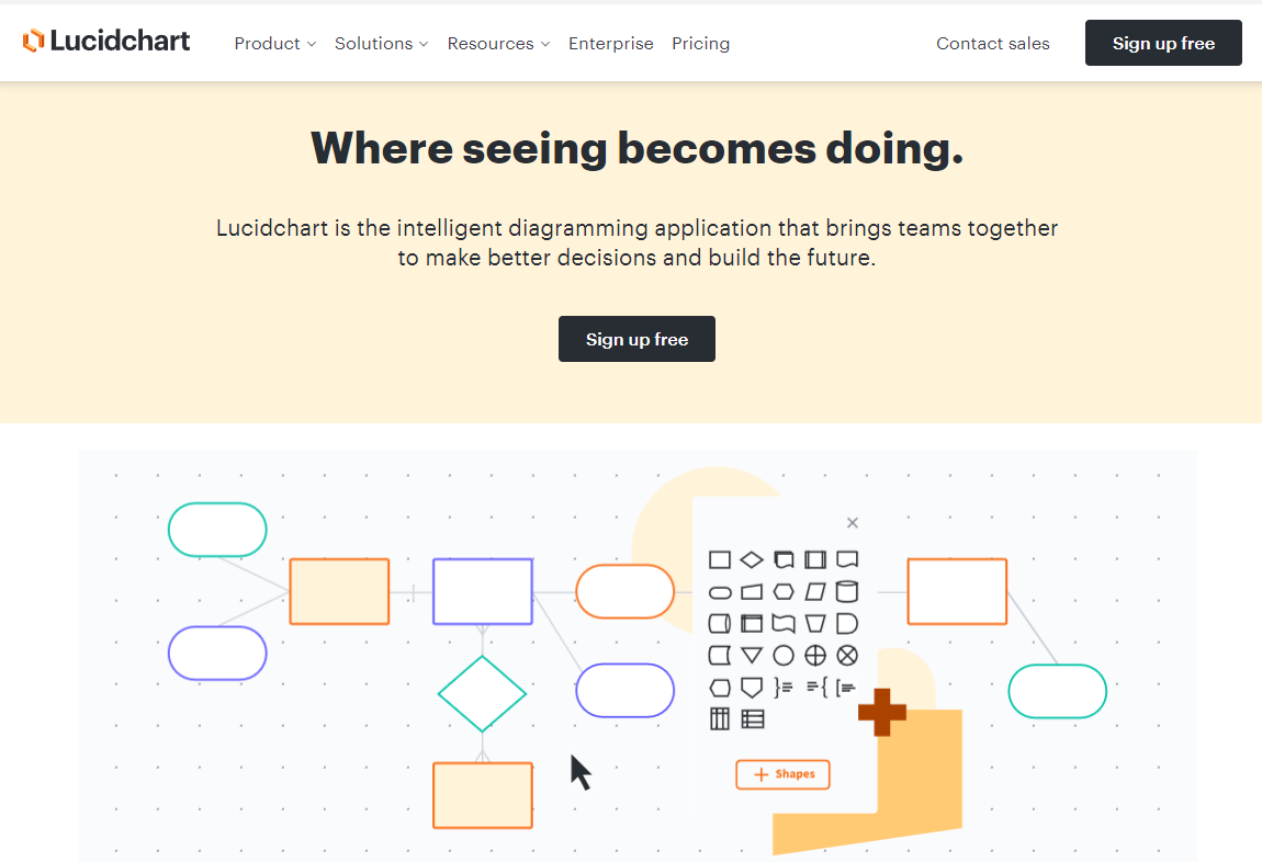 Lucidchart: Where seeing becomes doing.