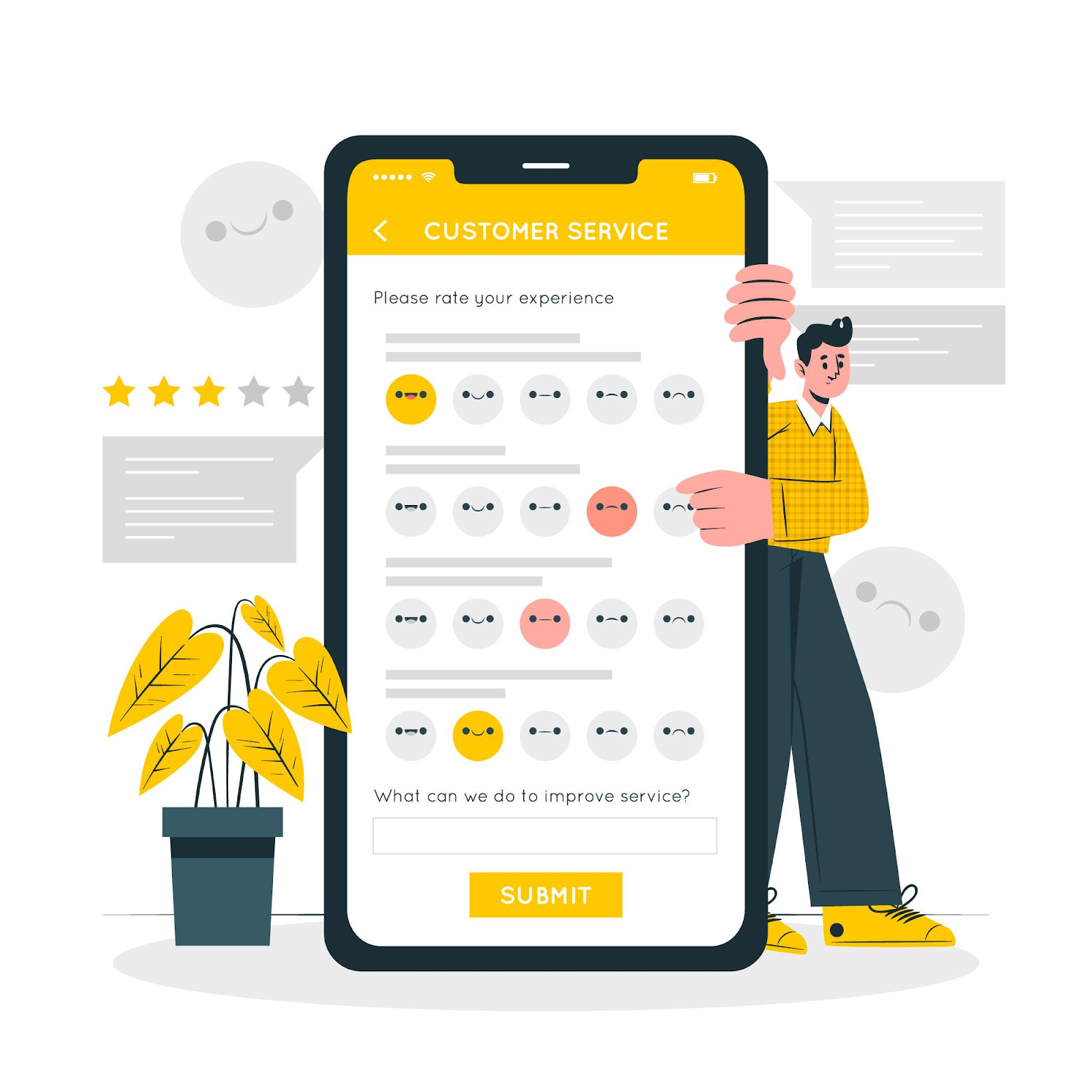 Customer service surveys on mobile animated