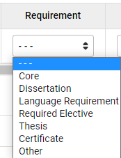 Screen shot of requirements list options.