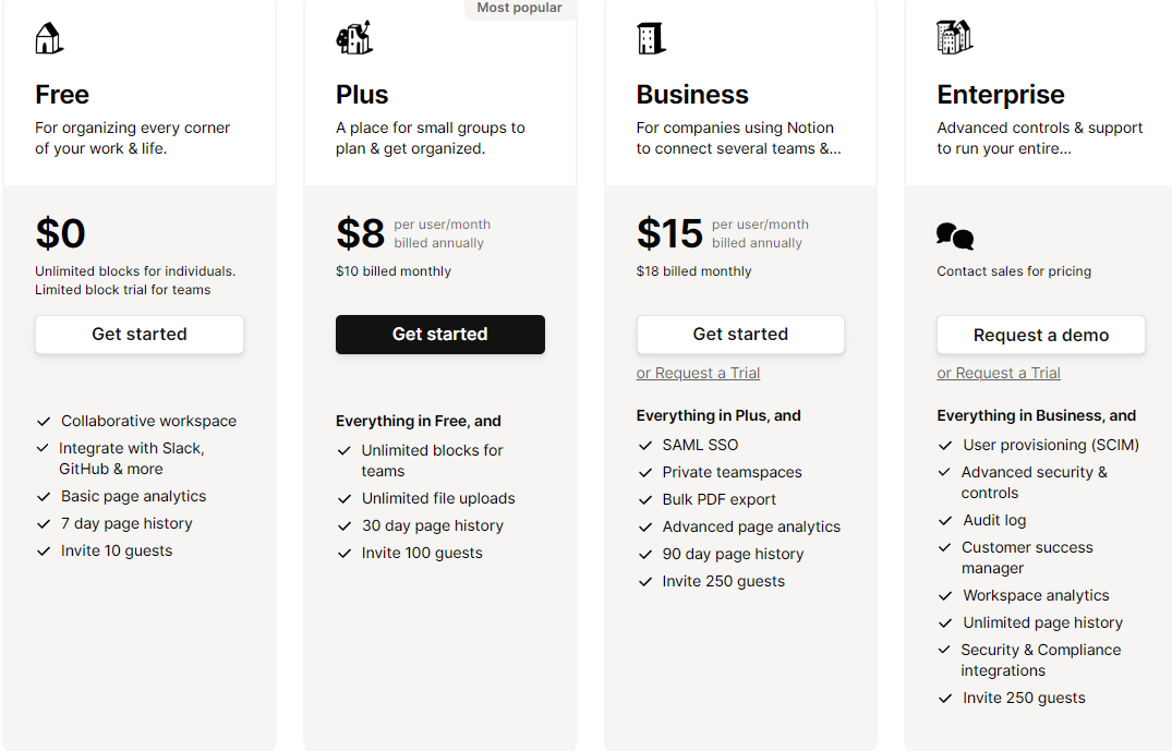 Notion Pricing Plans