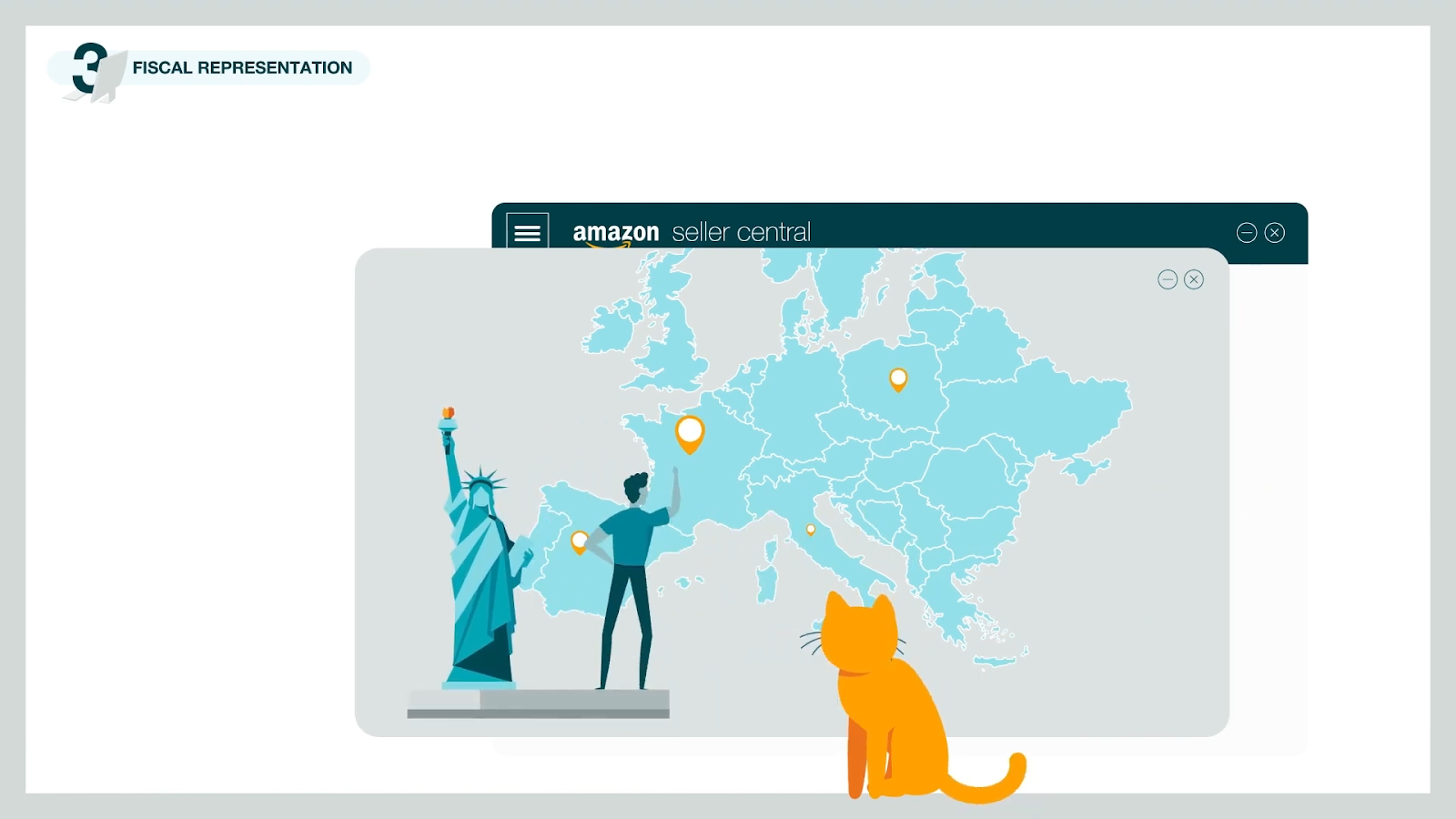 Fiscal Representation for outside EU users