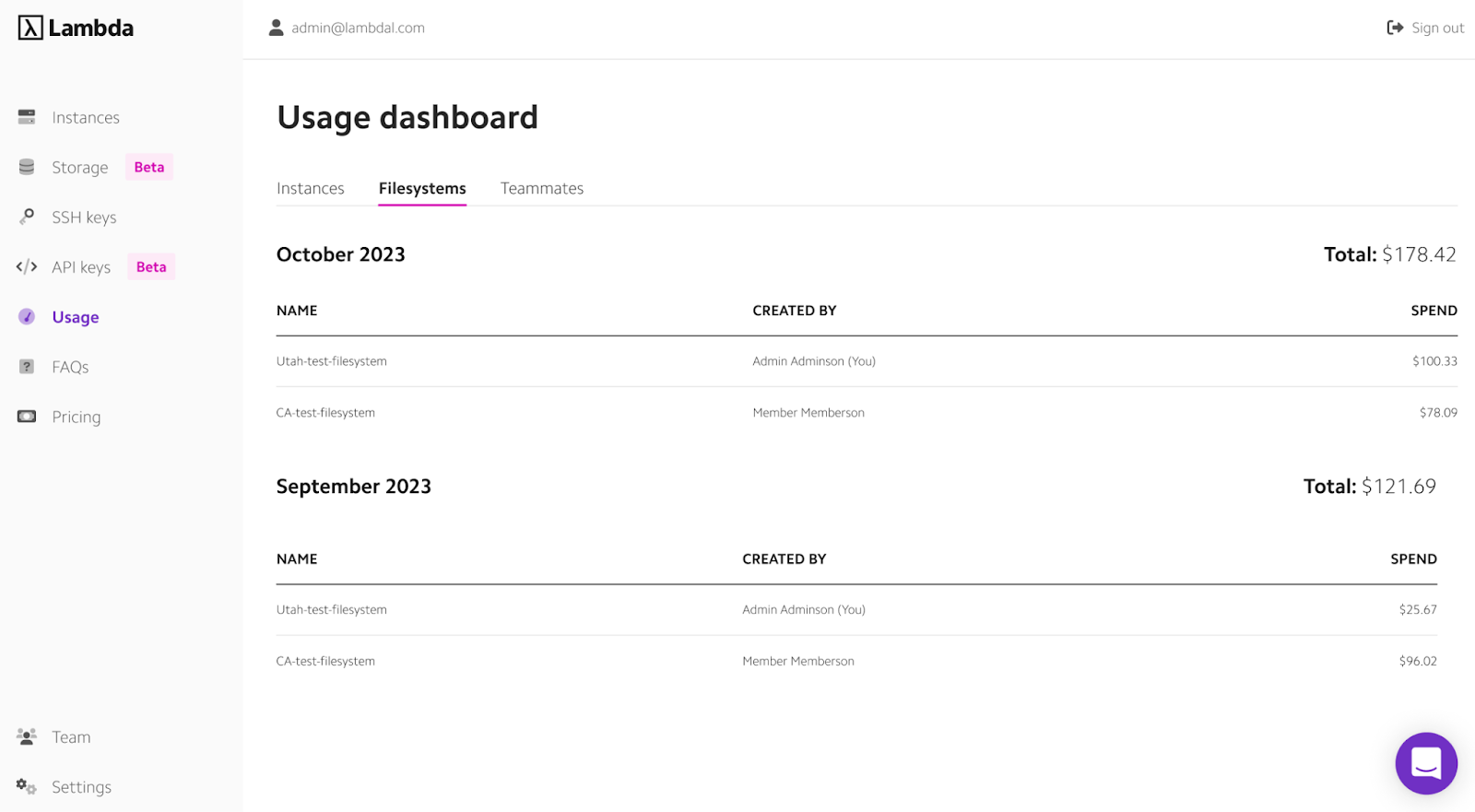 usage dashboard Lambda cloud storage