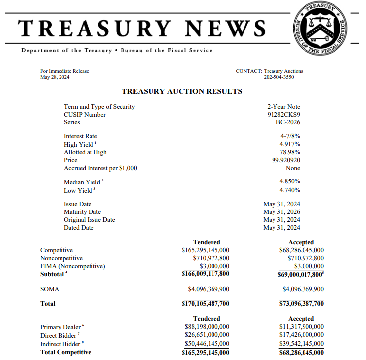 A document with numbers and text

Description automatically generated