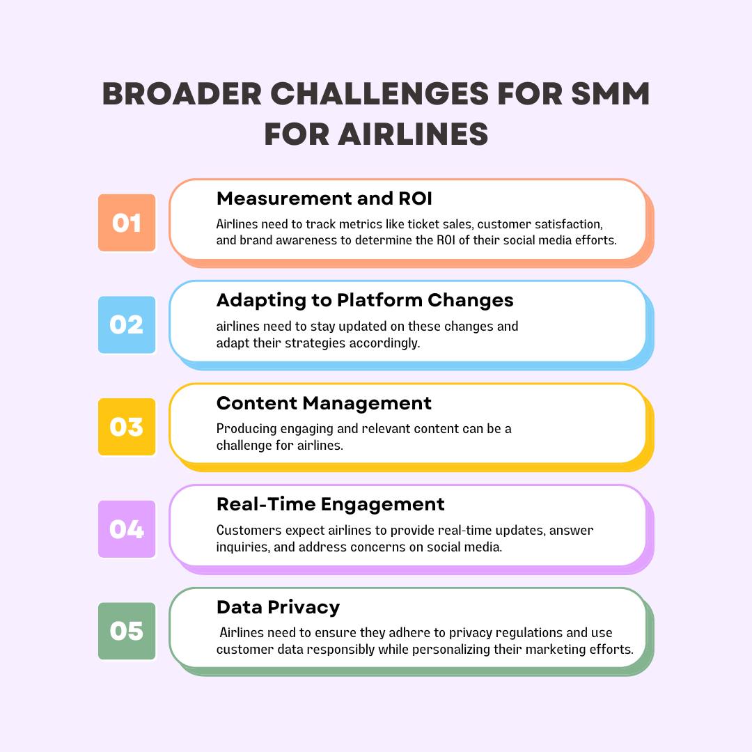 Best Social Media Strategies for Airlines to Boost Engagement and Sales
