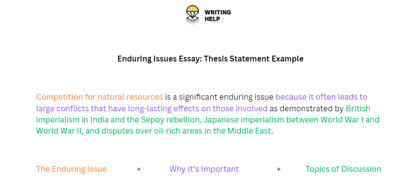 enduring-issues-essay-thesis-example