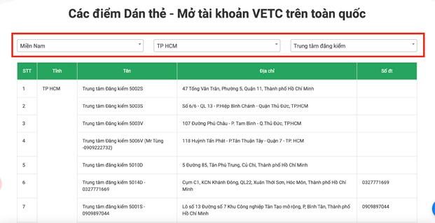 Nạp tiền VETC bằng trực tiếp tại điểm dịch vụ của VETC