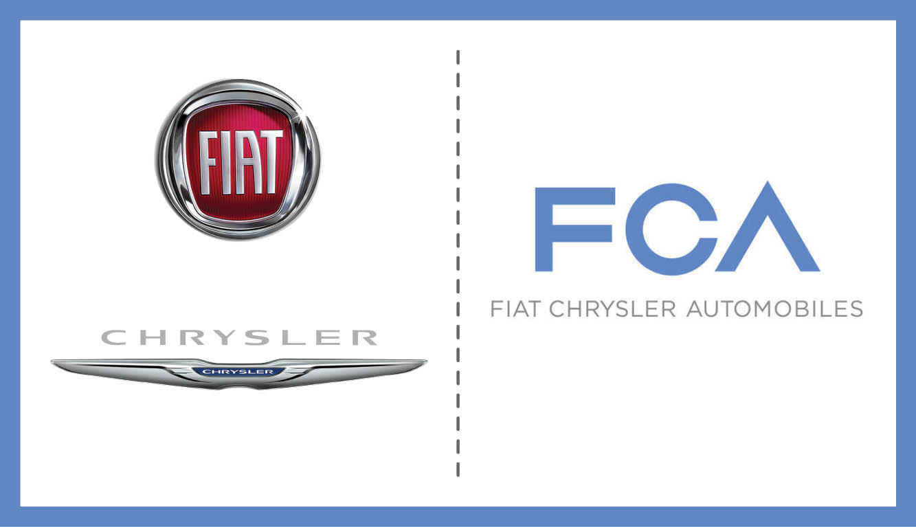 Thương vụ sáp nhập giữa Fiat và Chrysler.