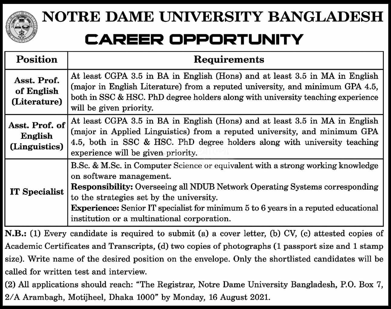 Notre Dame University Job Circular