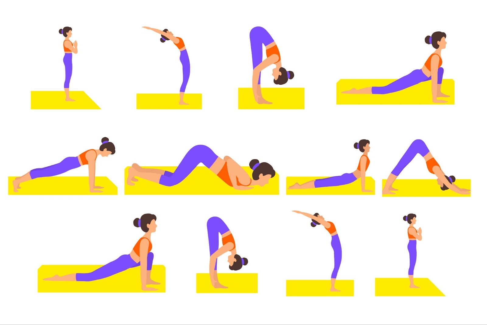 Yoga For Depression(Surya Namaskar)