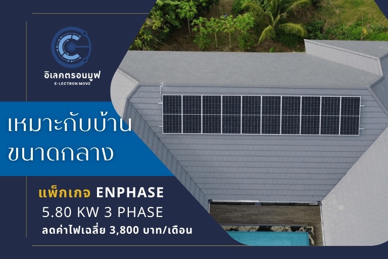 Enphase Inverter 5.80 kW