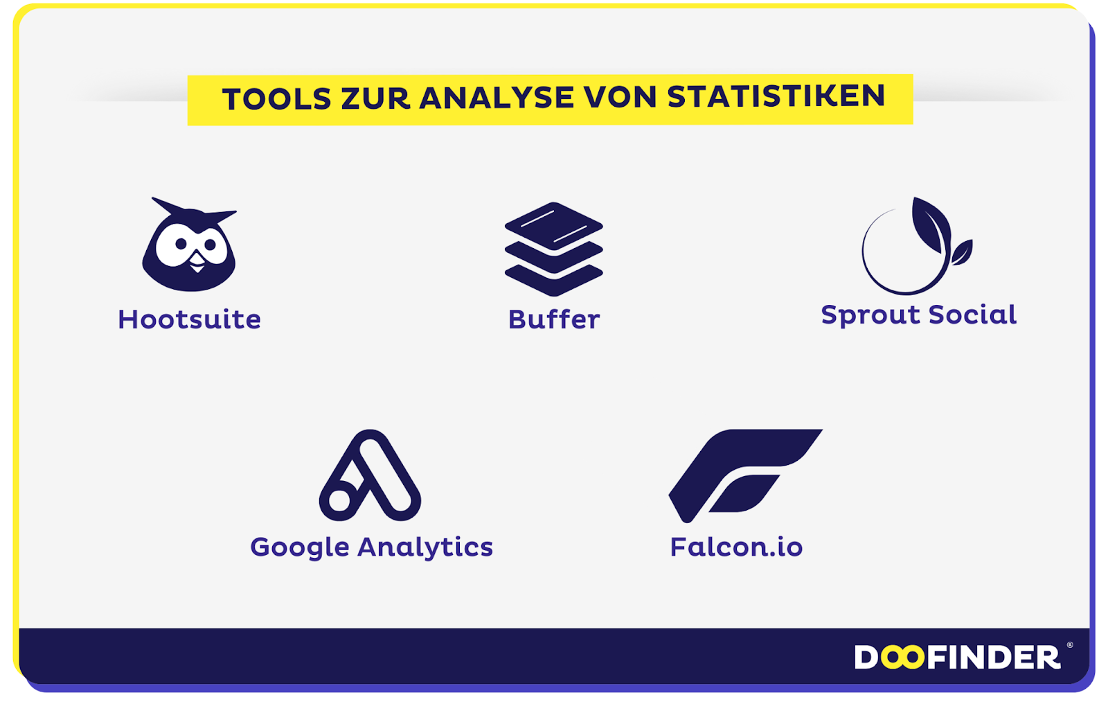 Tools zur Analyse von Social Media Statistiken