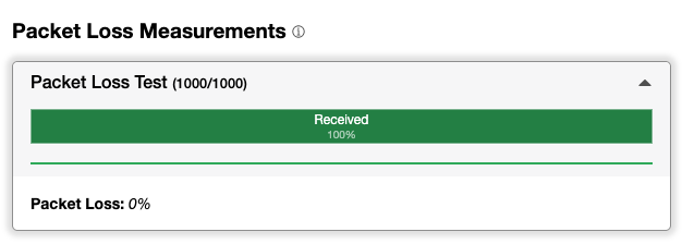 packet loss measurements