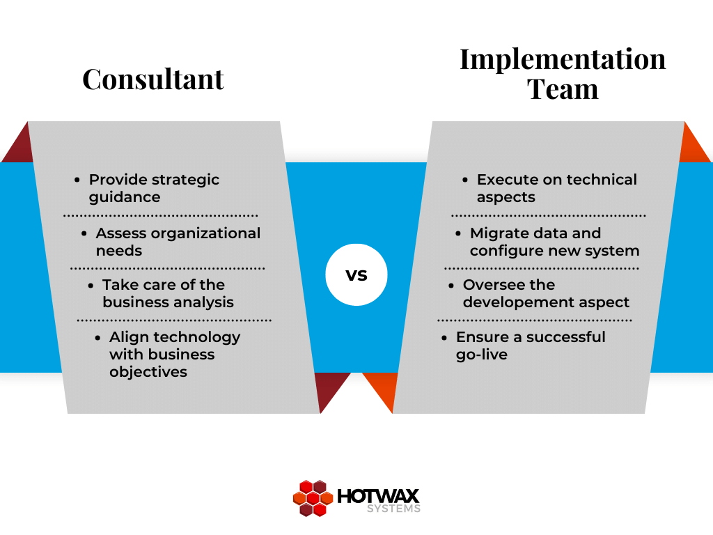 Graph comparing consultants vs implementation teams for ERP implementation