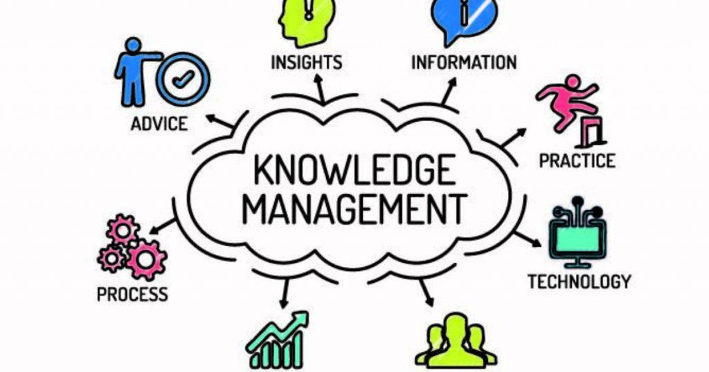 Knowledge Management Course | Knowledge Management Courses In India – Knowxbox