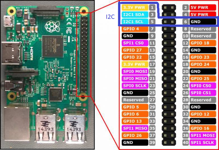 i2cdetect doesn&#39;t catch ANY address (no device detection) - Raspberry Pi  Forums