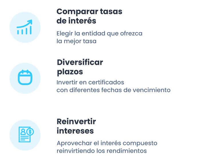 Consejos para maximizar la rentabilidad de los certificados financieros para optimizar las ganancias- -Kiwi Crédito