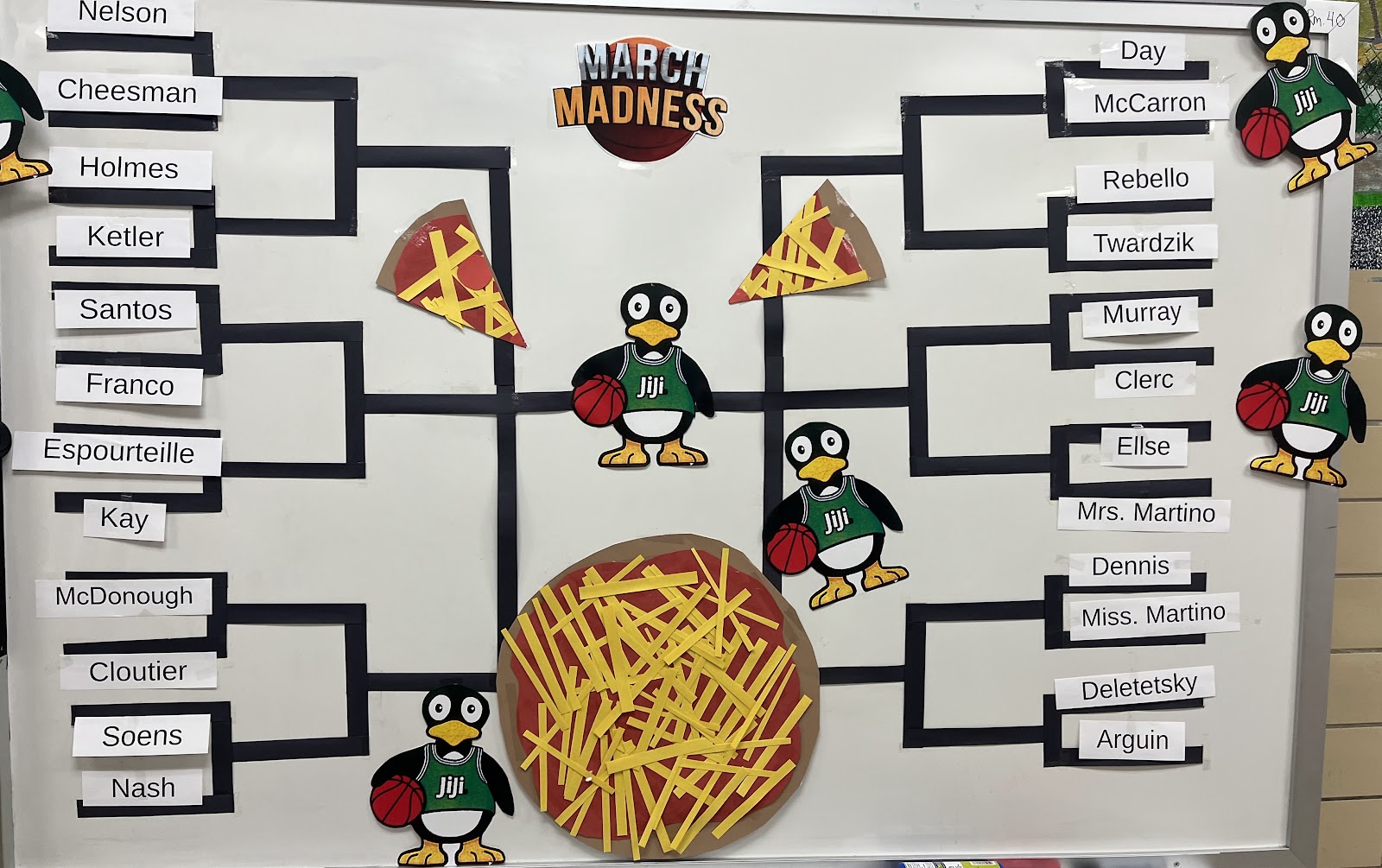 image of the math march madness brackets