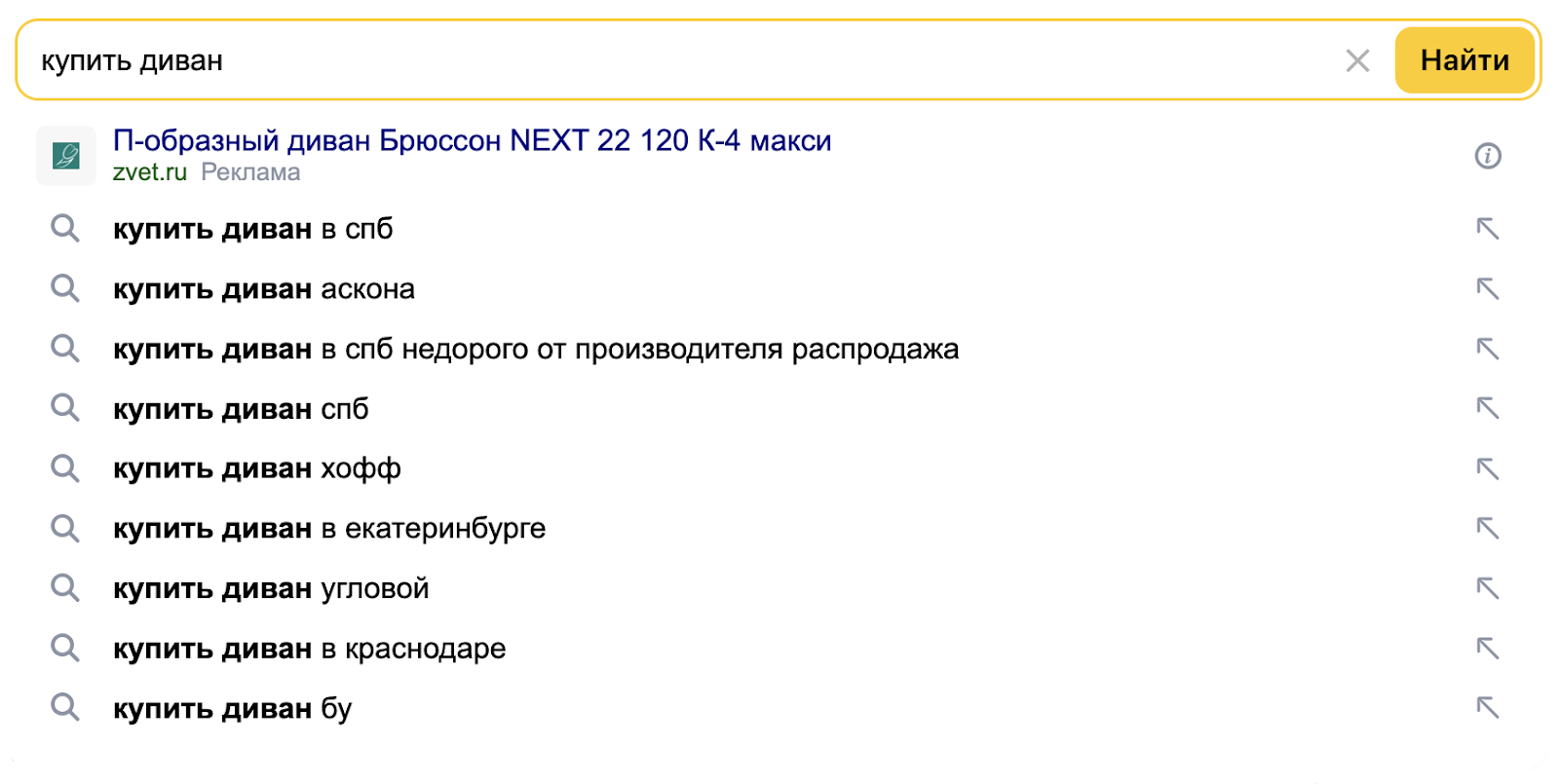 Как попасть в поисковые подсказки Яндекс