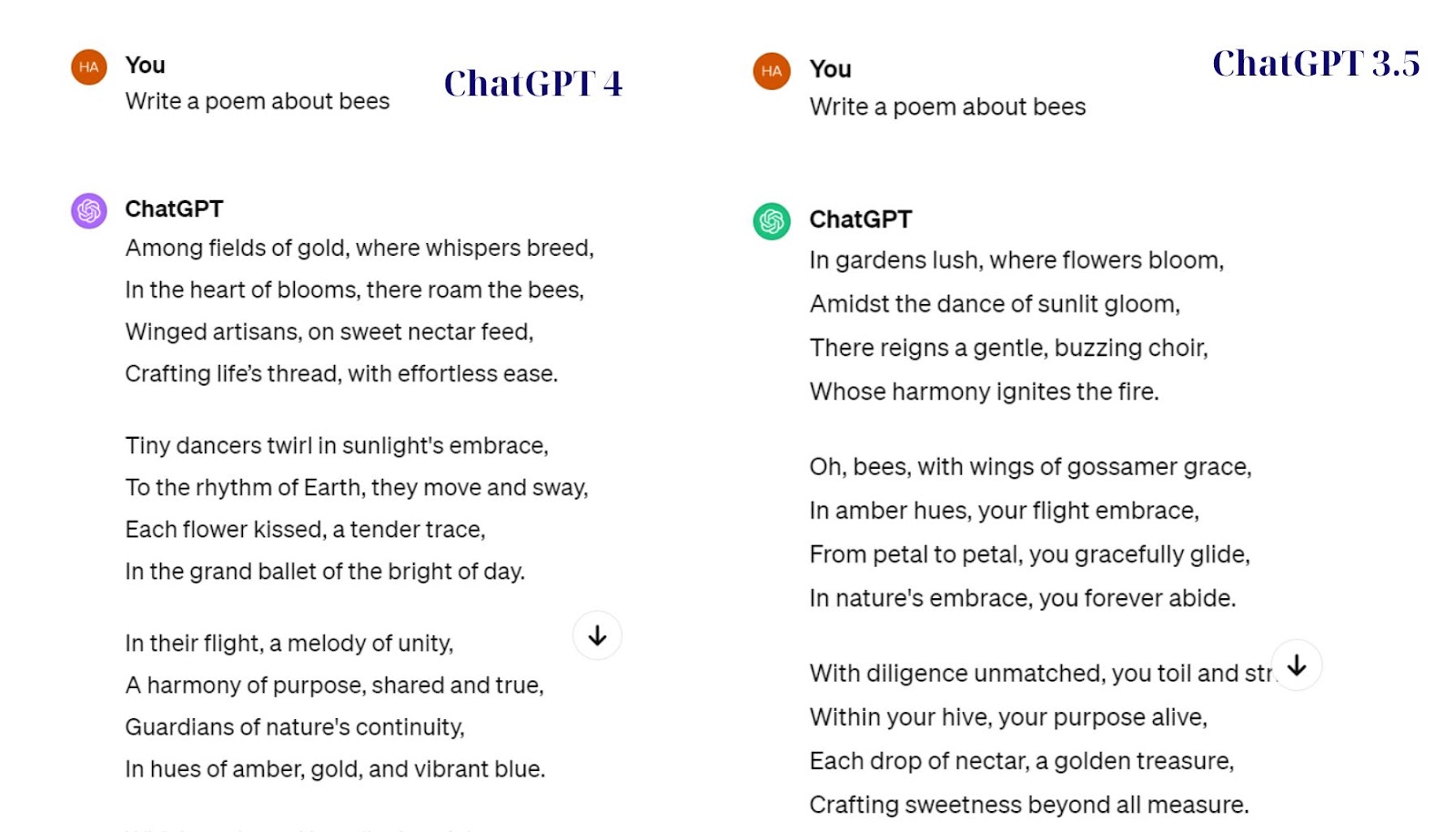 ChatGPT-4 has a substantial improvement in nuanced understanding