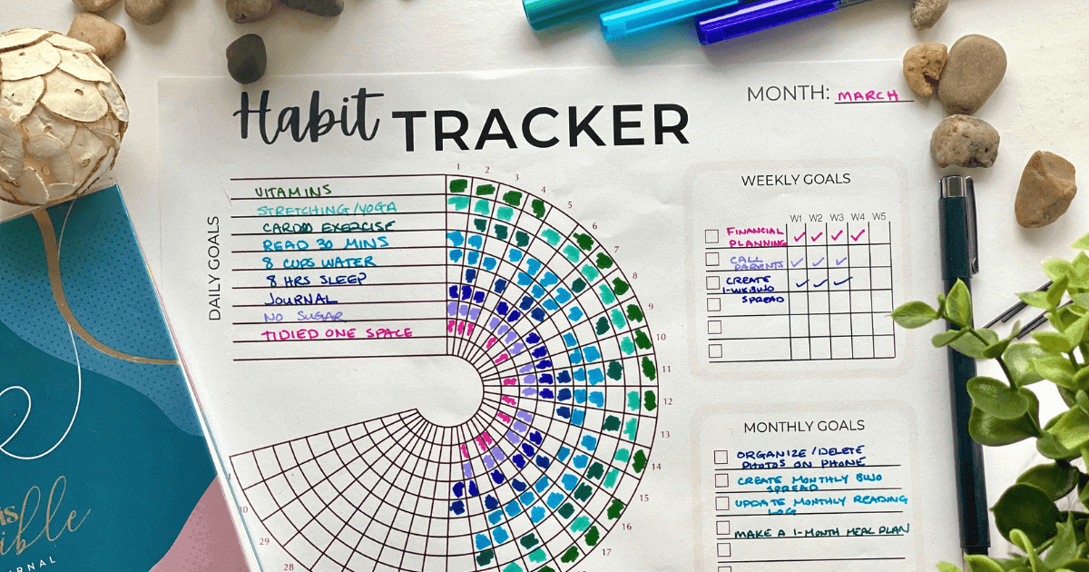 Tracker Guide: Why and How to Track Your Habits - Order Of India