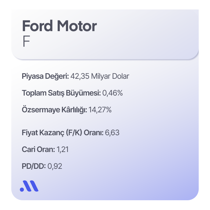 Otomotiv Sektörünün Favori Hisseleri