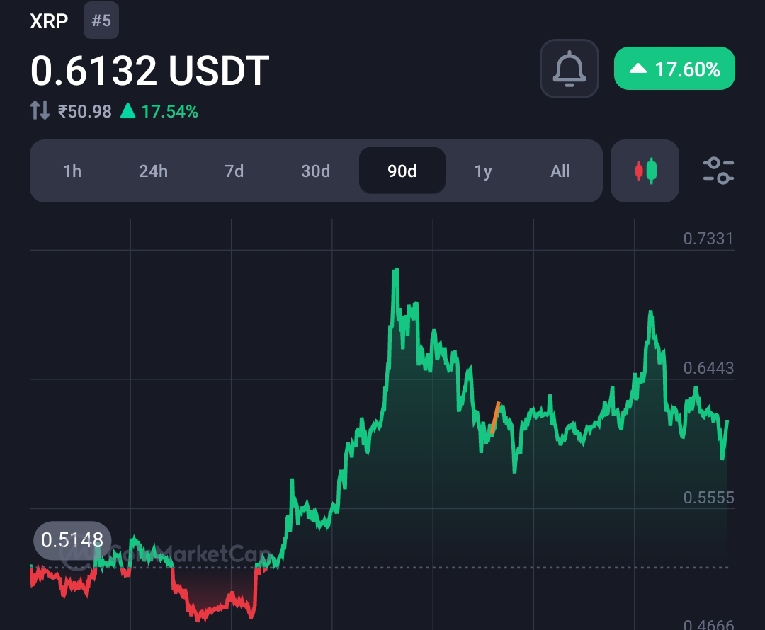 Crypto enthusiast talks about the possibility of “XRP Spot ETF”  2