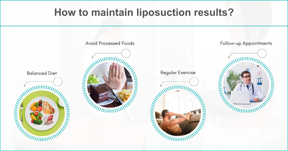 Where Does Fat Go After Liposuction Liposuction