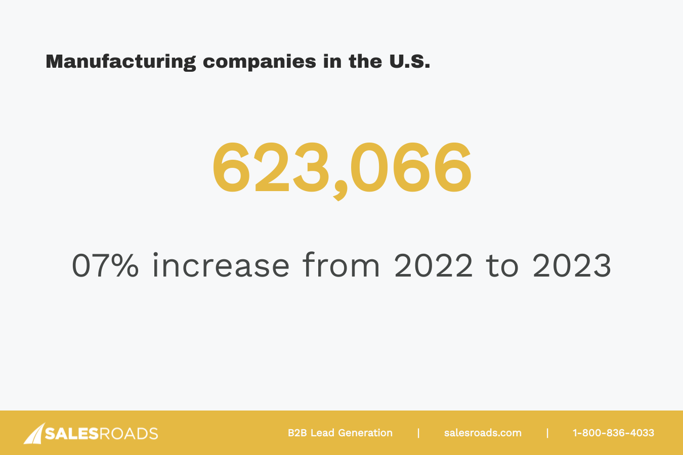 manufacturing industry 2024