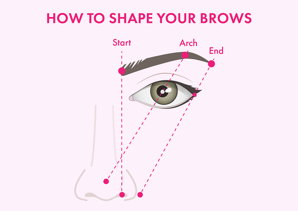 How-to-shape-brows