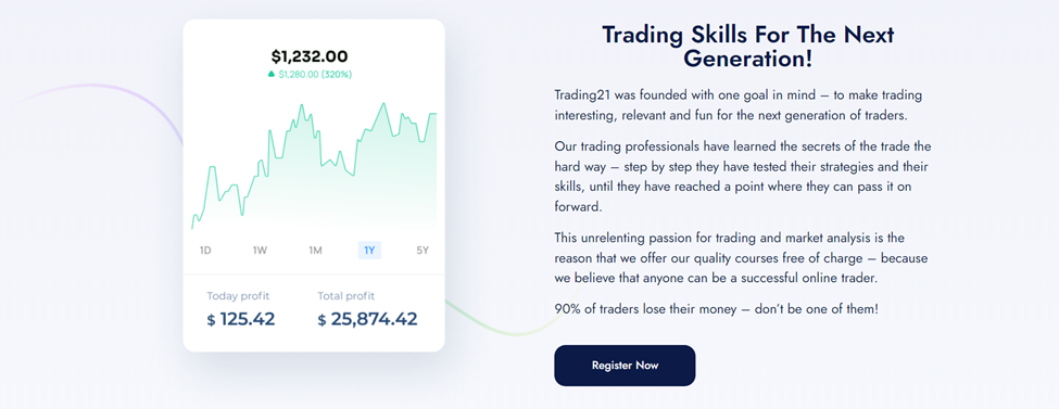 Trading21.co Review