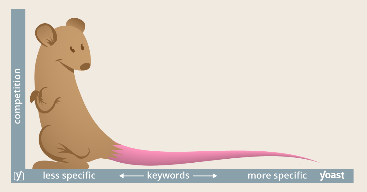 Long-Tail Keywords