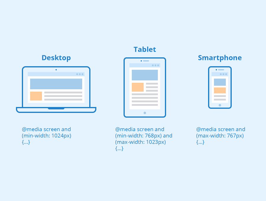 Media queries