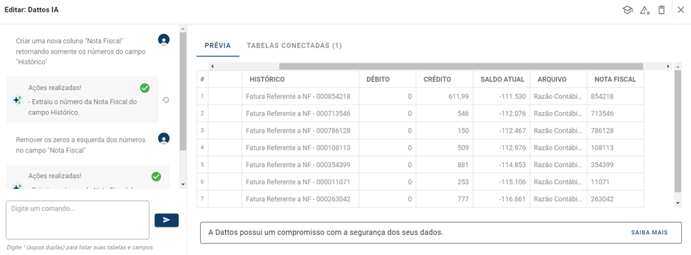 Automação e preparação de dados por IA: visualização de como é o Dattos IA.