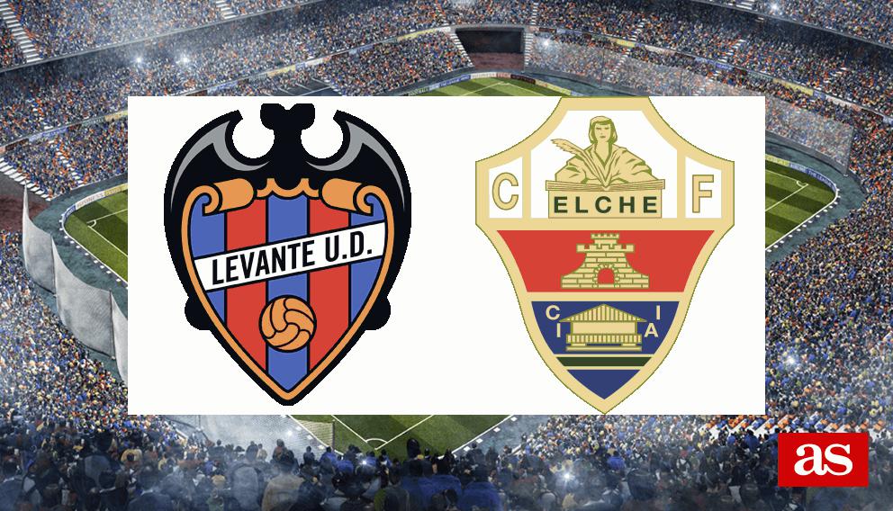 Giới thiệu sơ lược về 2 đội Levante vs Elche