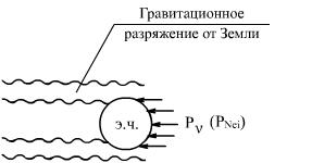 г4,8