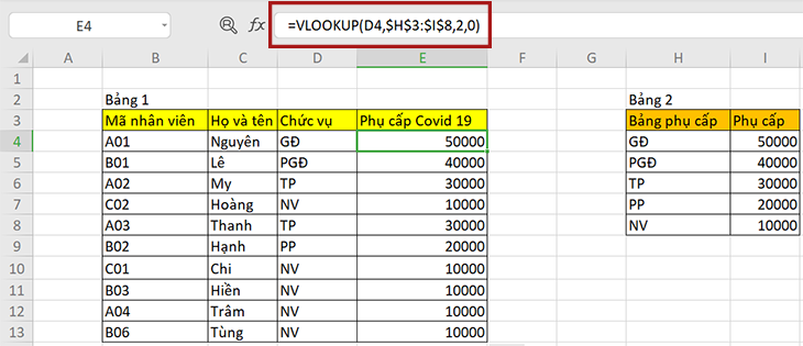 Hàm VLOOKUP