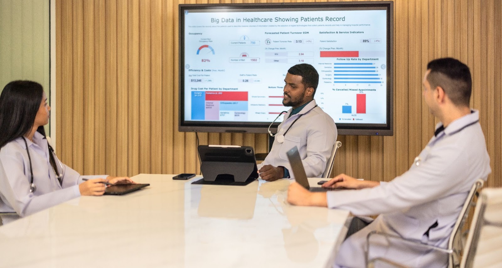 Three doctors are seated at a table with laptops, reviewing real-time data on their screens. In front is a projector screen displaying dynamic big data visualizations, which they use to formulate cost-effective strategies to improve patient satisfaction.