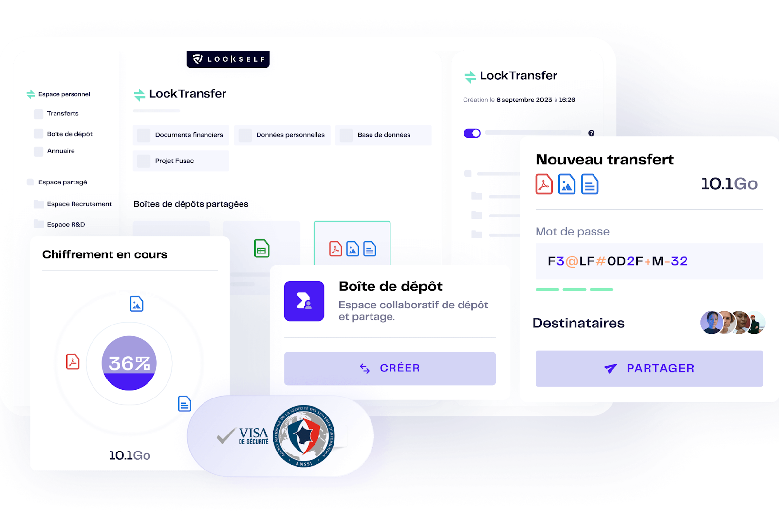 Aperçu des fonctionnalités de LockTransfer.