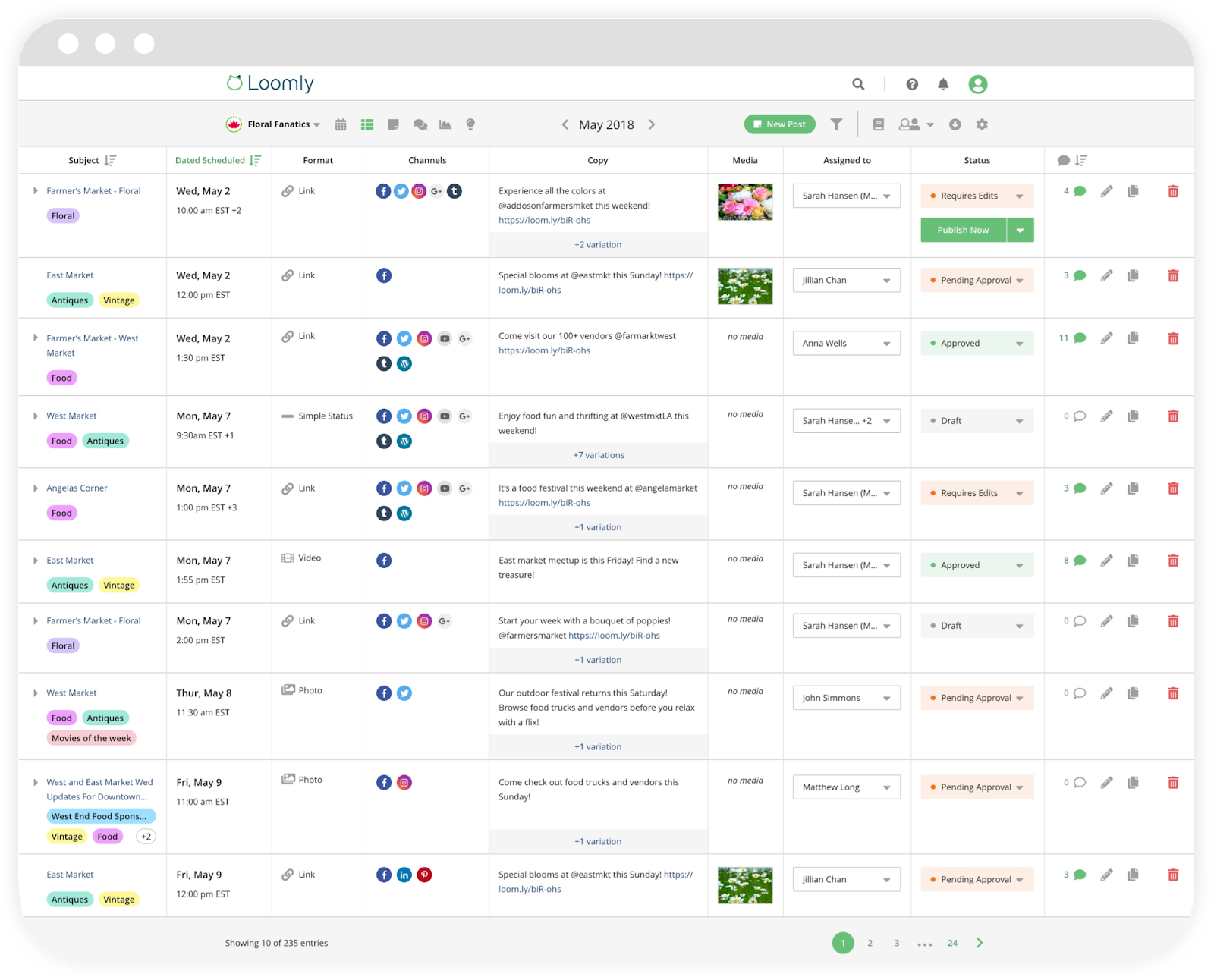 Social Media Scheduling & Automated Publishing with Loomly