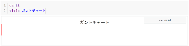 ガントチャートのタイトル