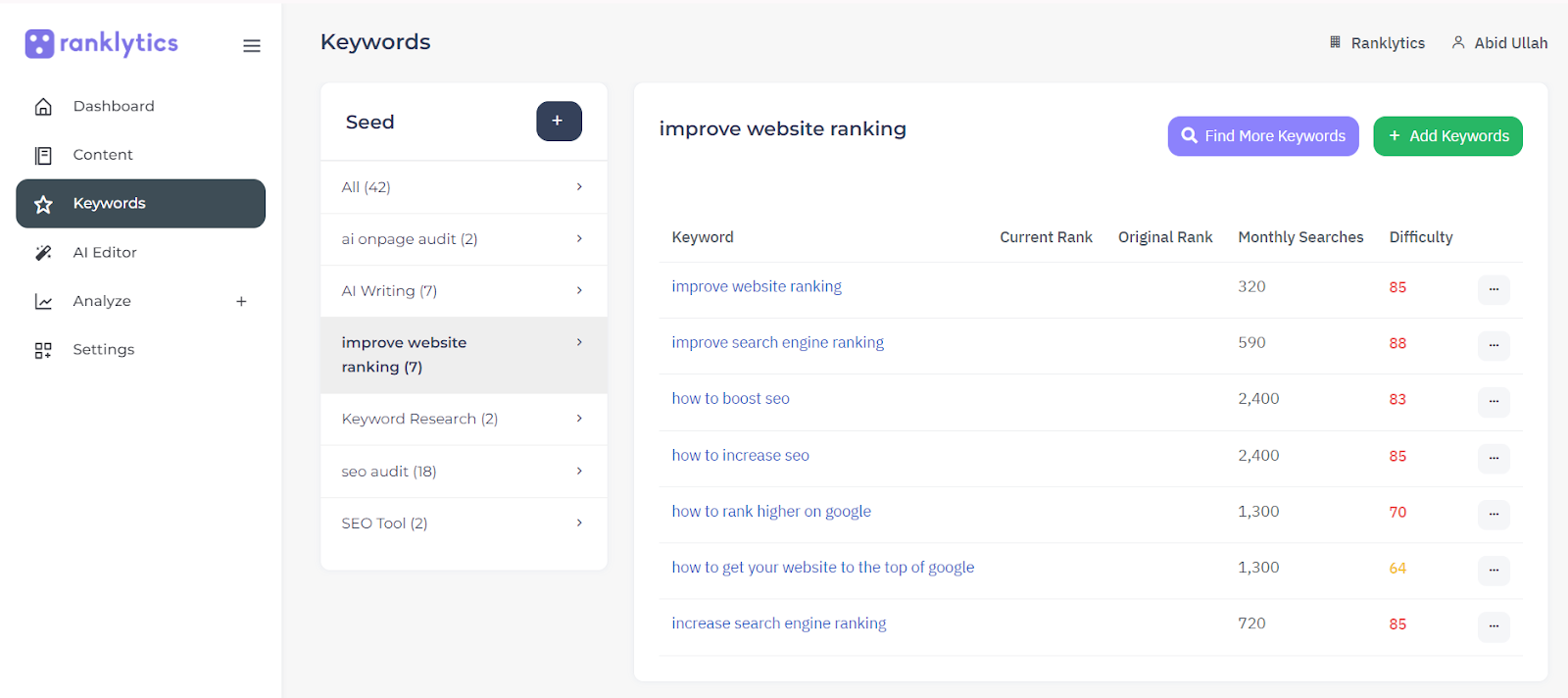 How to Conduct Content Audit