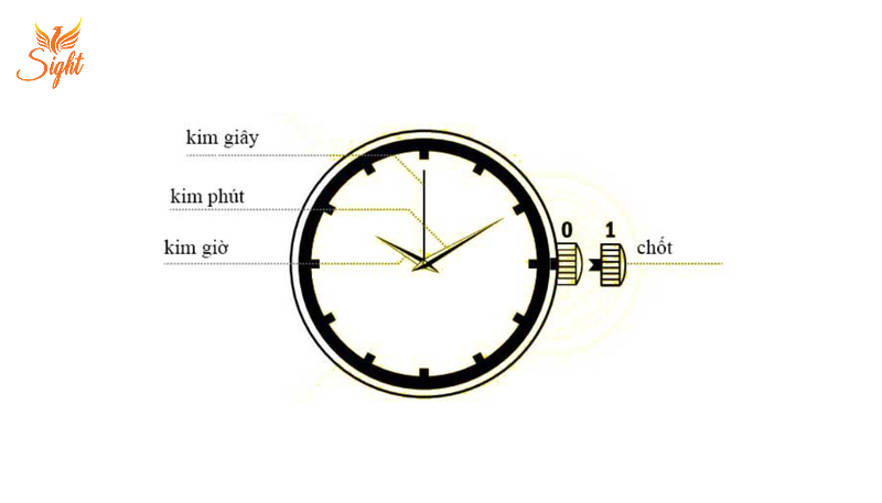 Cách chỉnh giờ cho đồng hồ cơ 2 kim, 3 kim
