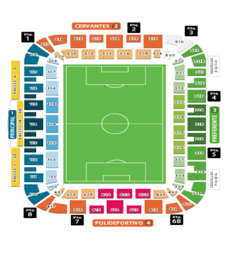Mendizorrotza Stadium Seating Plan