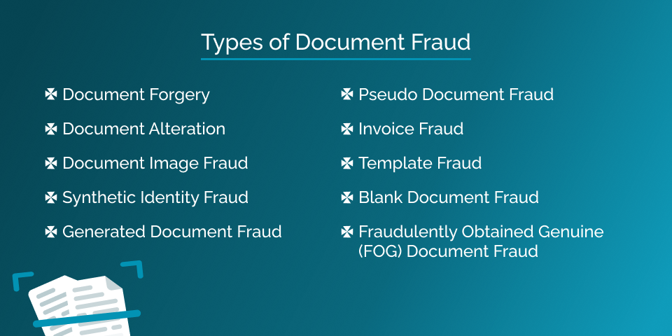 Types of Document Fraud