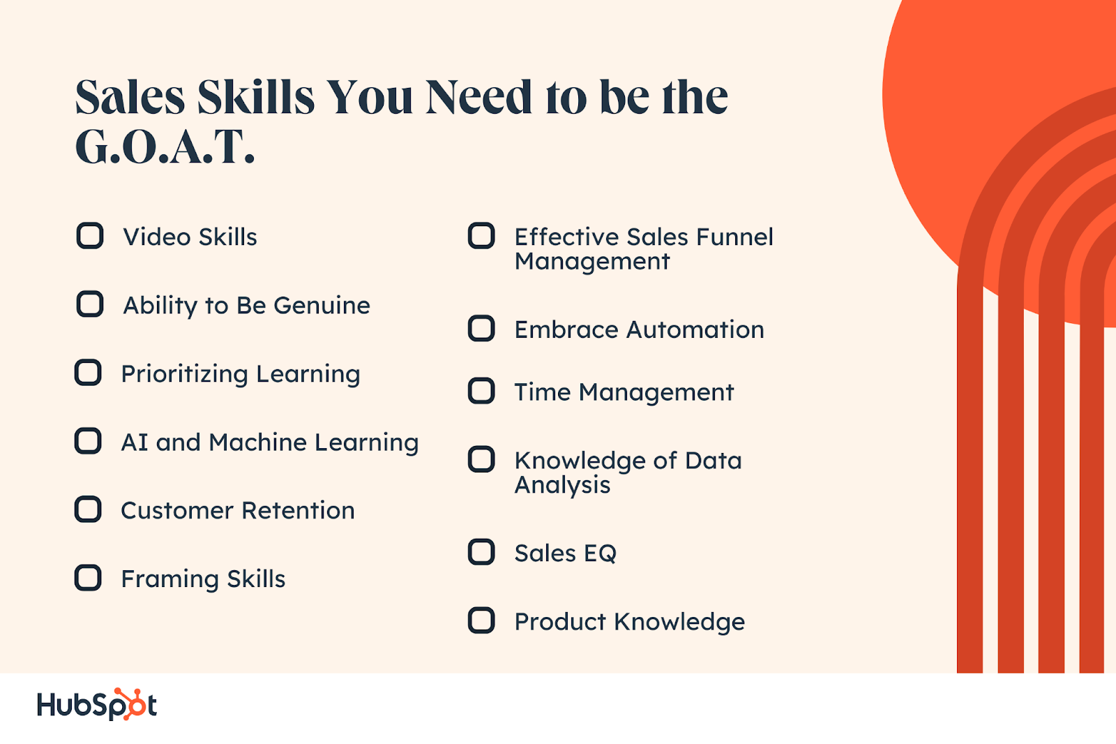 Sales Skills You Need to be the G.O.A.T. Video Skills. Prioritizing Learning. AI and Machine Learning. Ability to Be Genuine. Customer Retention. Embrace Automation. Effective Sales Funnel Management. Framing Skills. Time Management. Knowledge of Data Analysis. Product Knowledge. Sales EQ.